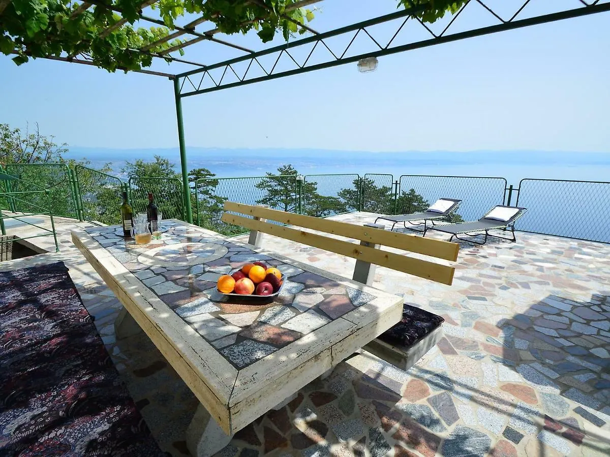Apartment Josip By Interhome contacts